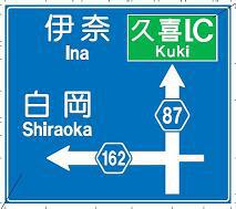 圏央道・上尾久喜線交差点標識設計